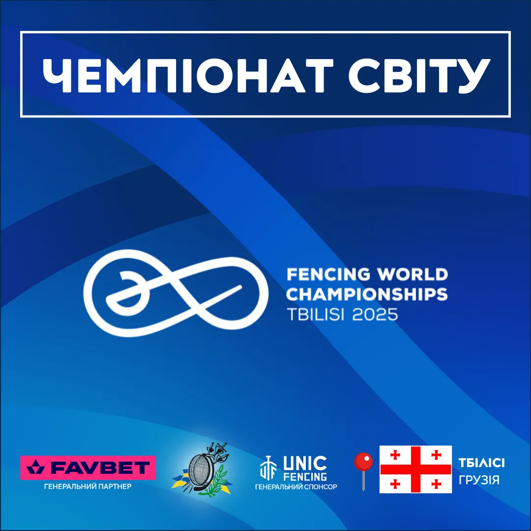 Склад збірної України на чемпіонат світу-2025